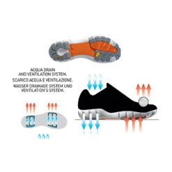 Lizard Crew Deck Shoes - Black 7 Lizard Crew Deck Shoes - Black -Aqua Wear Shop ACLIMA COMPLETO