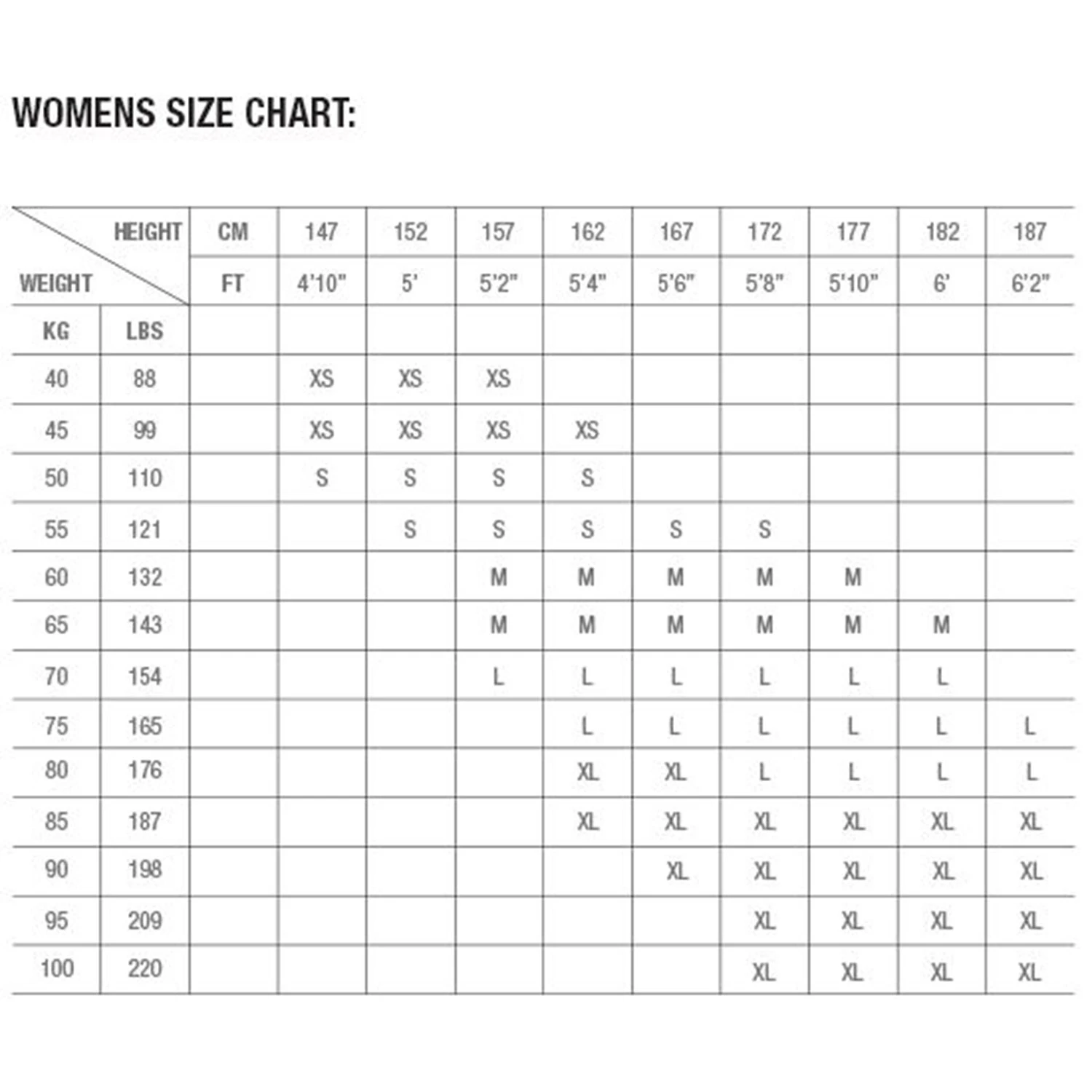 Zhik Womens Superwarm X Skiff Suit 5 Zhik Womens Superwarm X Skiff Suit - Image 3